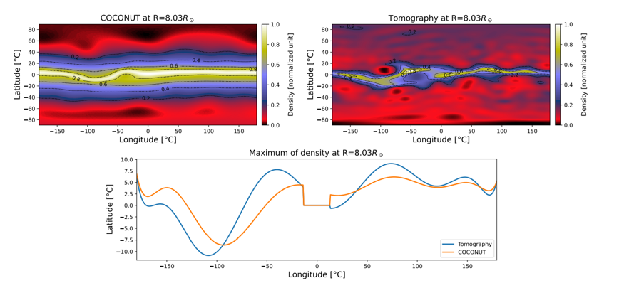Tomography comparison