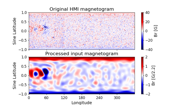 Magnetogram filtering