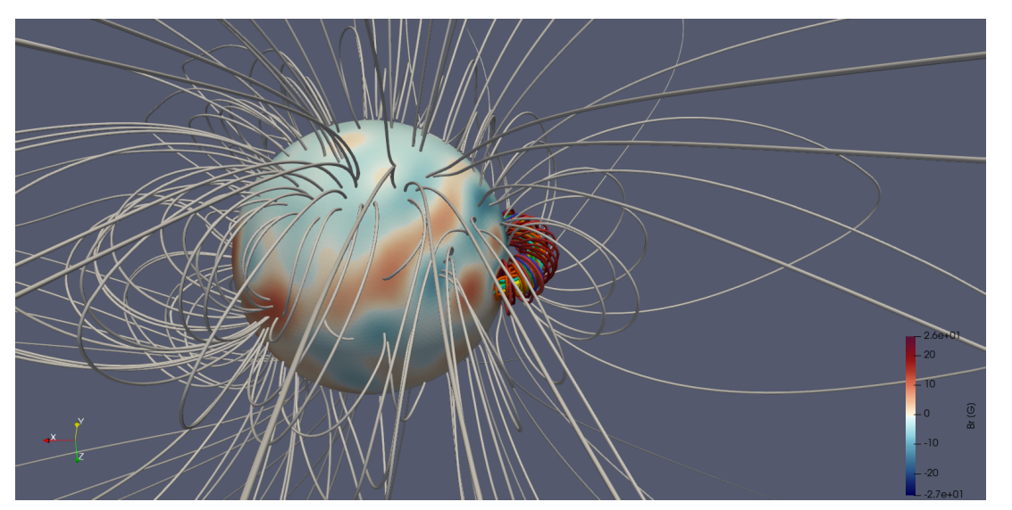 CME insertion with pyTDM
